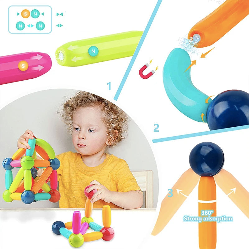 Blocos de Construção Magnéticos